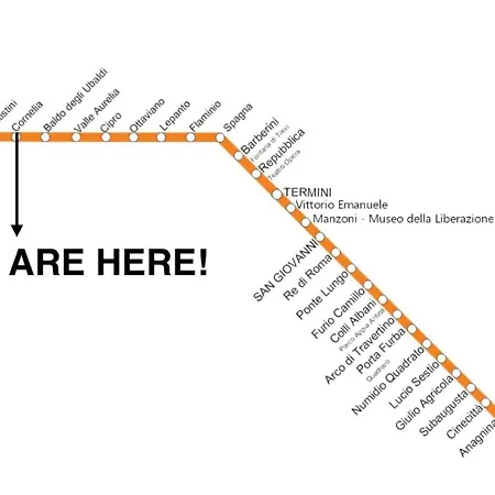 Apartman Romacentum Aurelio Róma